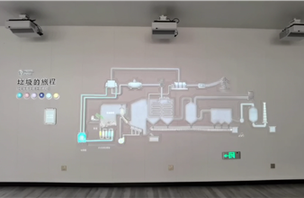 谈球吧环保邓双科普研学基地